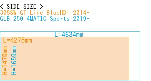 #308SW GT Line BlueHDi 2014- + GLB 250 4MATIC Sports 2019-